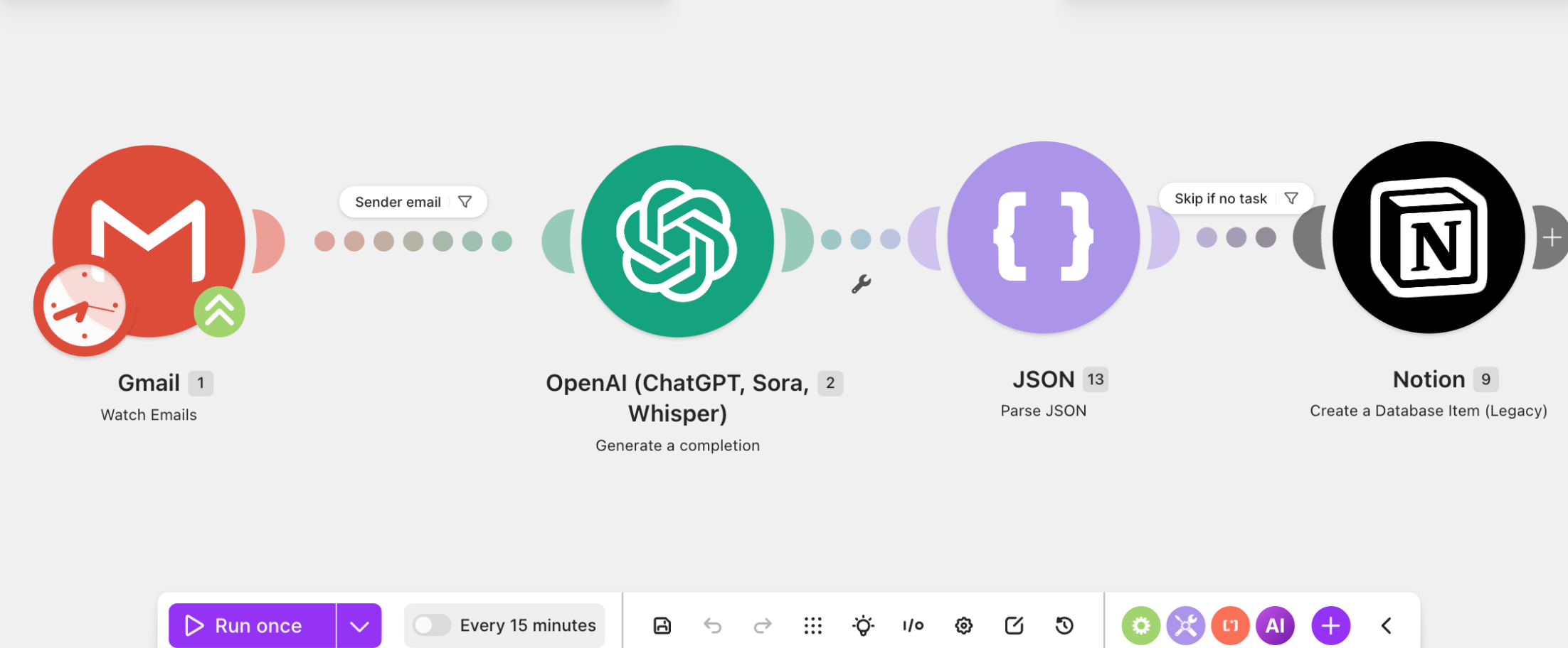 Inbox-to-task automation, built in Make.com